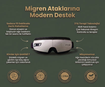Relaxio™ Migren Masaj Gözlüğü